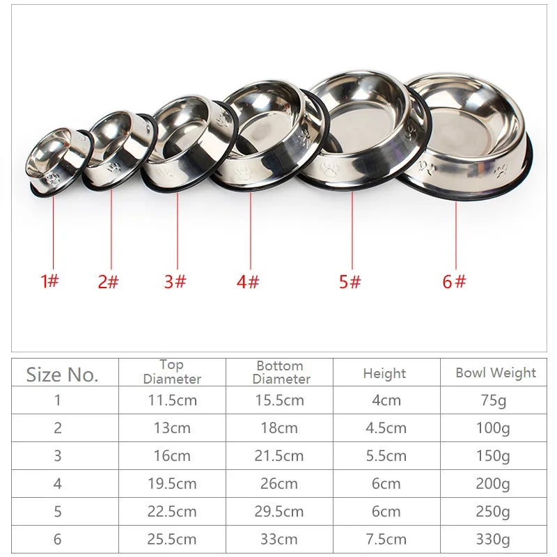 Stainless Steel Pet