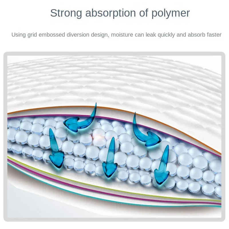 Absorbent Disposable Pee Pads