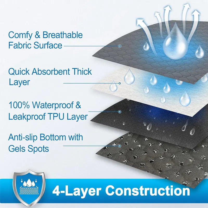 Washable Dog Pee Pad Reusable