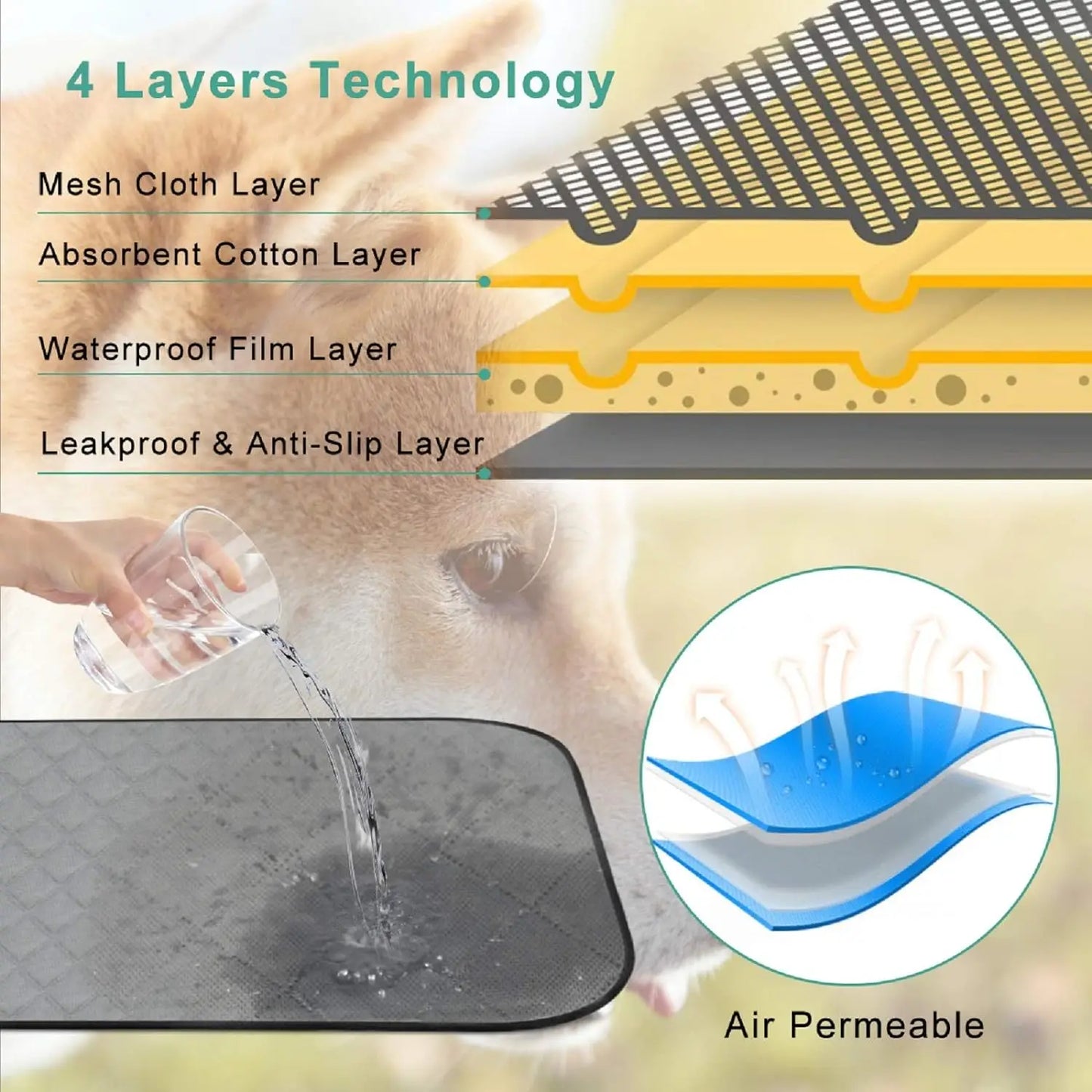 Washable Dog Pads