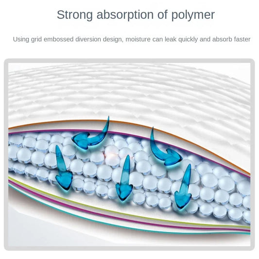 Absorbent Disposable Pee Pads