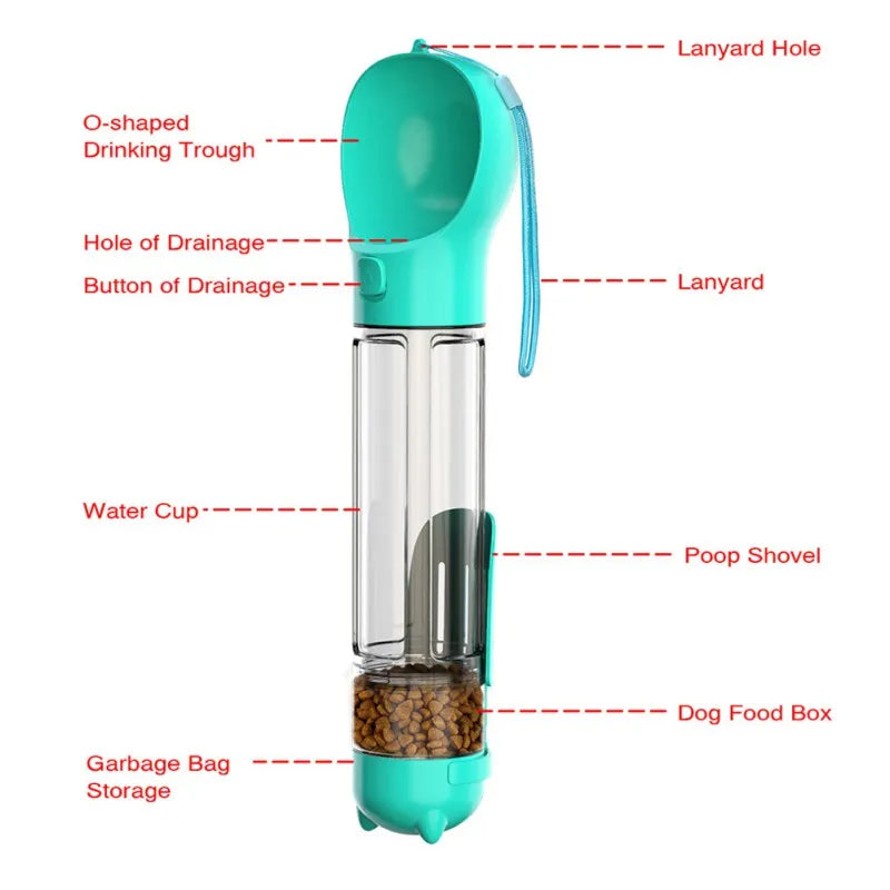 Dog 4 in 1 Portable Water Bowl Dispenser with Dog Whistle & Food Container 300ml/500ml